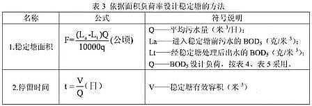 ϵȸwSVaSҷOӋԼӋ㹫ʽR!