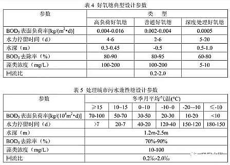 ϵȸwSVaSҷOӋԼӋ㹫ʽR!