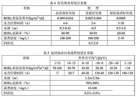 ϵȸwSVaSҷOӋԼӋ㹫ʽR!