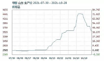 xˮña(chn)SҰl(f)ίȭͣyqr(ji)!ʮ׷Nԭϴˮ!