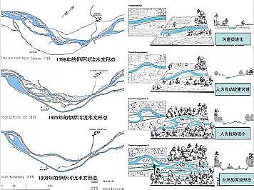 ϺʯӢɰVϏSҵӵĽȻޏ͌`