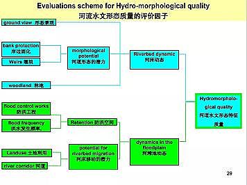 ϺʯӢɰVϏSҵӵĽȻޏ͌`