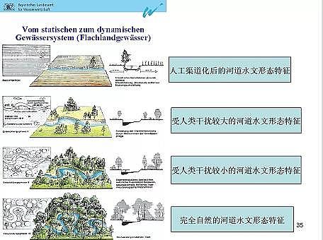 ϺʯӢɰVϏSҵӵĽȻޏ͌`