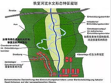 ϺʯӢɰVϏSҵӵĽȻޏ͌`