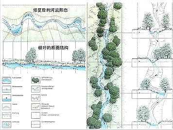 ϺʯӢɰVϏSҵӵĽȻޏ͌`