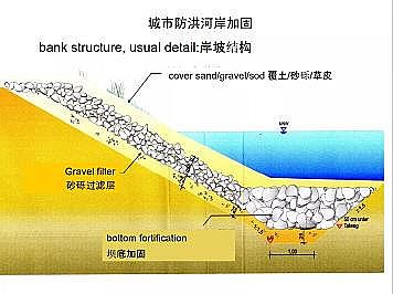 ϺʯӢɰVϏSҵӵĽȻޏ͌`