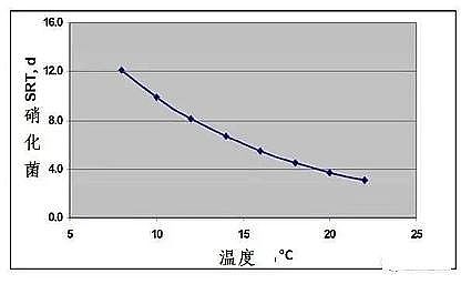 ϵȟo(w)úVa(chn)SһSRTĻ๤ˇƵ̽ӑ
