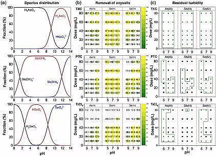 ȫ¾ۺȻXPACS}ڻȥ΢ȾＰpĤȾеm