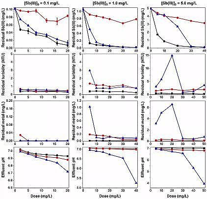 ȫ¾ۺȻXPACS}ڻȥ΢ȾＰpĤȾеm