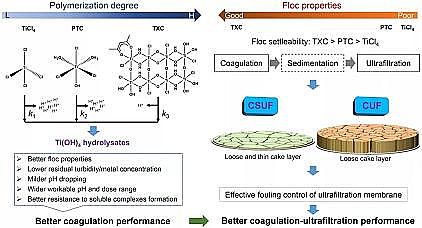 ȫ¾ۺȻXPACS}ڻȥ΢ȾＰpĤȾеm