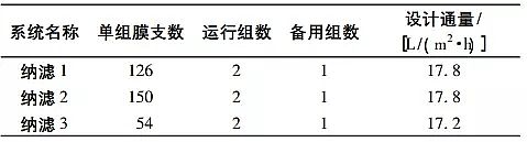 ܹ̿SҸ߷x{Vϵyú}Uˮŷеđ