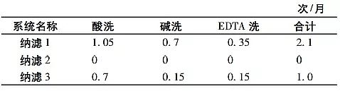 ܹ̿SҸ߷x{Vϵyú}Uˮŷеđ