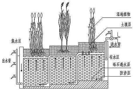 ๦F̼΢늽ϏS˹ˮB̎ˇMչ