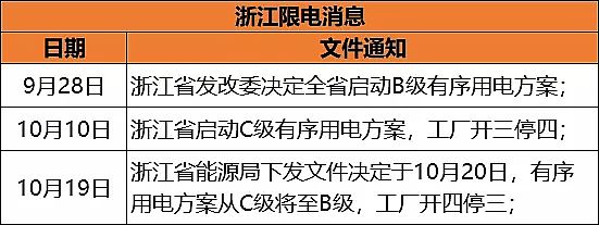 ϵϡɰVa(chn)Sذ!늽Y(ji)!㽭ʡȡ!Ј(chng)@F(xin)wW!