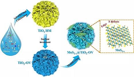 Һ渲wSҏUˮYԴ|߻UˮƚfͬȾ