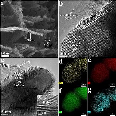 Һ渲wSҏUˮYԴ|߻UˮƚfͬȾ