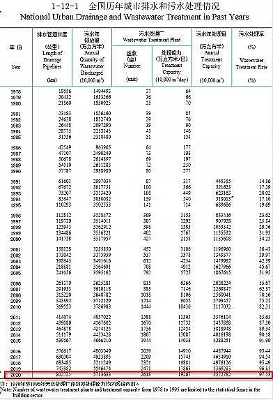 aaۺȻXPACS2020lOyӋbСhǡl悡ƴжˮS?