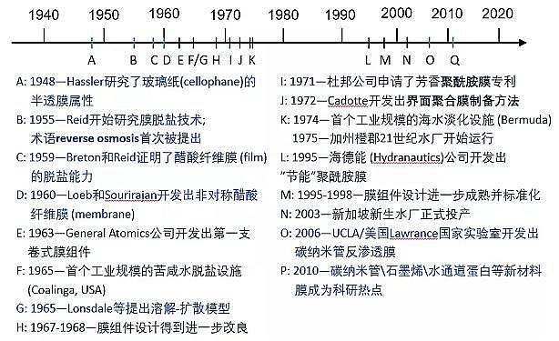 |JCxӾ۱ϩCPAMSҿ | B͸^ȥFcδ