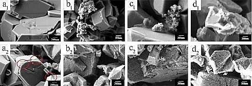 XFۺȻXFPAFCS҉AZSM-5ؓdٽMִ߻⹤IUˮ