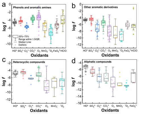 ϺýYȻXaS̽ӑxˮ̎gԭԼ
