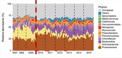 ϵȉAʽȻXaSˮS9ۙlFf׃ľ׃ĳˮ