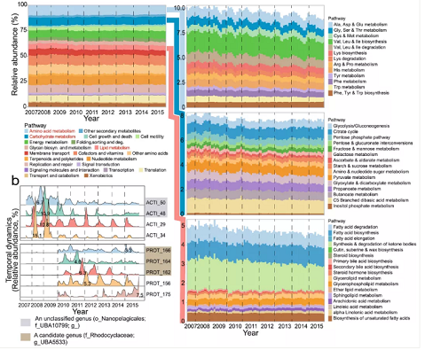 ϵȉAʽȻXaSˮS9ۙlFf׃ľ׃ĳˮ