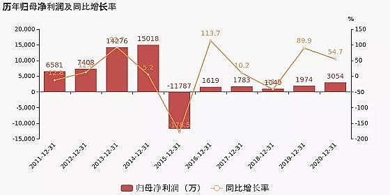 ZʯVaSMˮˌ³ˮ˺@ҹ˾P˰ă!