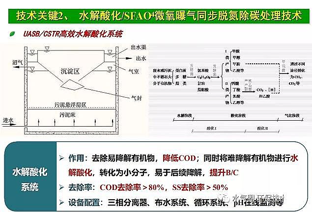 xӾ۱ϩCPAMaSҷĤ̎BVҺ̎ˇ