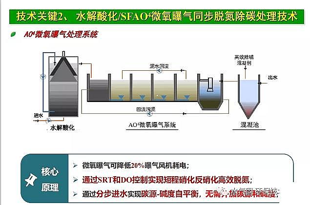 xӾ۱ϩCPAMaSҷĤ̎BVҺ̎ˇ