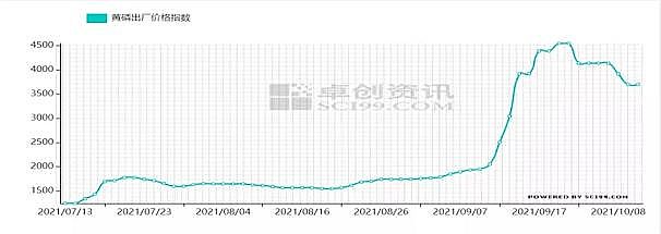 (yu)蹸a(chn)Sҟoˎ+ɹʾۙqrµѷ