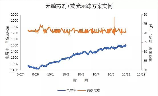 (yu)蹸a(chn)Sҟoˎ+ɹʾۙqrµѷ