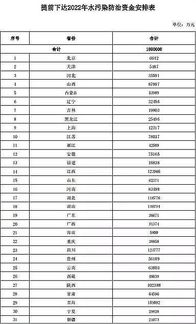 ϺwSVϏSؔ_2022ˮȾYA͸¶ʲô̖?