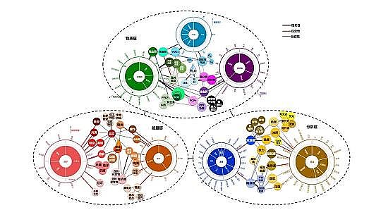 ϺÉAʽȻXaSˮҺ|cˮȾƹˇ໥õҪ