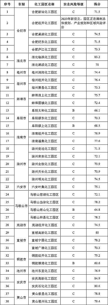 h(hun)4AӺYS֪ͨ!@^(q)ǰδ_(d)C(j)P(gun)]˳!