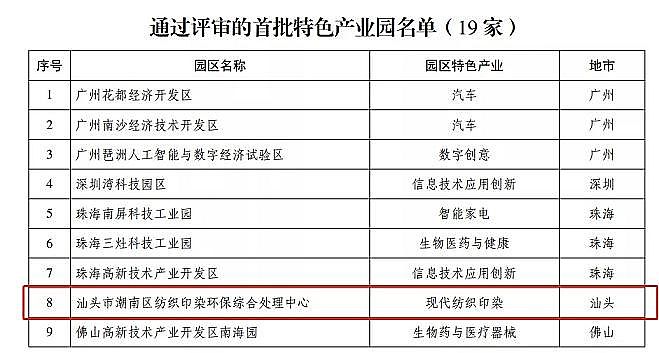 ȫ·ʯVa(chn)Sŭh(hun)ӡȾa(chn)I(y)@J顰V|ʡɫa(chn)I(y)@