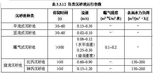 ϺĭVVaSסИI˜ʡˮ̎S\СSoȫgҎ(Ҋ)