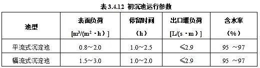 ϺĭVVaSסИI˜ʡˮ̎S\СSoȫgҎ(Ҋ)