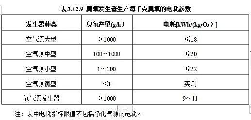 ϺĭVVaSסИI˜ʡˮ̎S\СSoȫgҎ(Ҋ)