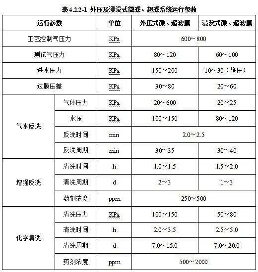 ϺĭVVaSסИI˜ʡˮ̎S\СSoȫgҎ(Ҋ)