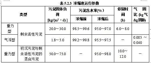 ϺĭVVaSסИI˜ʡˮ̎S\СSoȫgҎ(Ҋ)