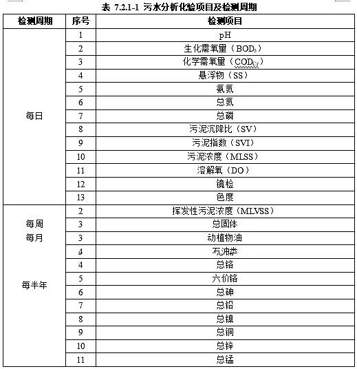 ϺĭVVaSסИI˜ʡˮ̎S\СSoȫgҎ(Ҋ)