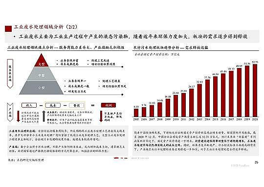 ʽwSVϏSҹI(y)Uˮ̎ЈҎ(gu)ģ2311||2021ЇˮȾИI(y)Јо