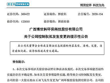 wSVaSҭh˵2021ȾƽorGؼ?