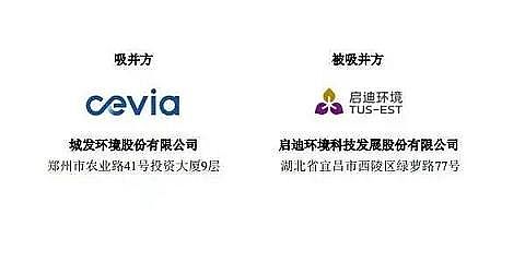 wSVaSҭh˵2021ȾƽorGؼ?