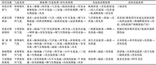 ¿ˮñaSҰlFúUˮŷżgch