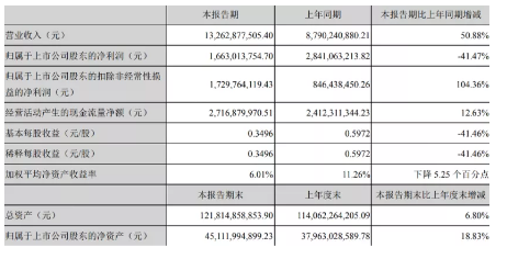 ZʯVaSy2021꣬@Щ˾ʮ|!hИI?