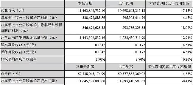 ZʯVaSy2021꣬@Щ˾ʮ|!hИI?