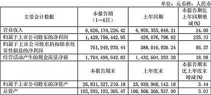 ZʯVaSy2021꣬@Щ˾ʮ|!hИI?