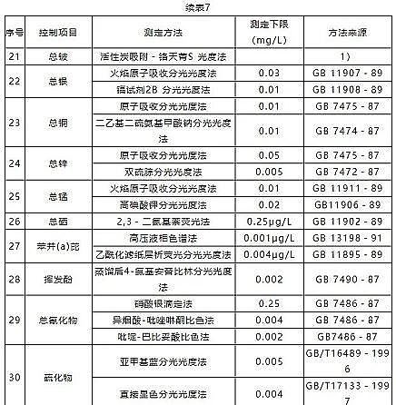 ܟoúVϏSҸ؛ | ˮˮ|ŷŘ˜ʵԔ!