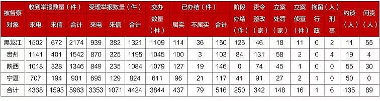 ɽrVaSҮh飬Щ}]kFȥ!